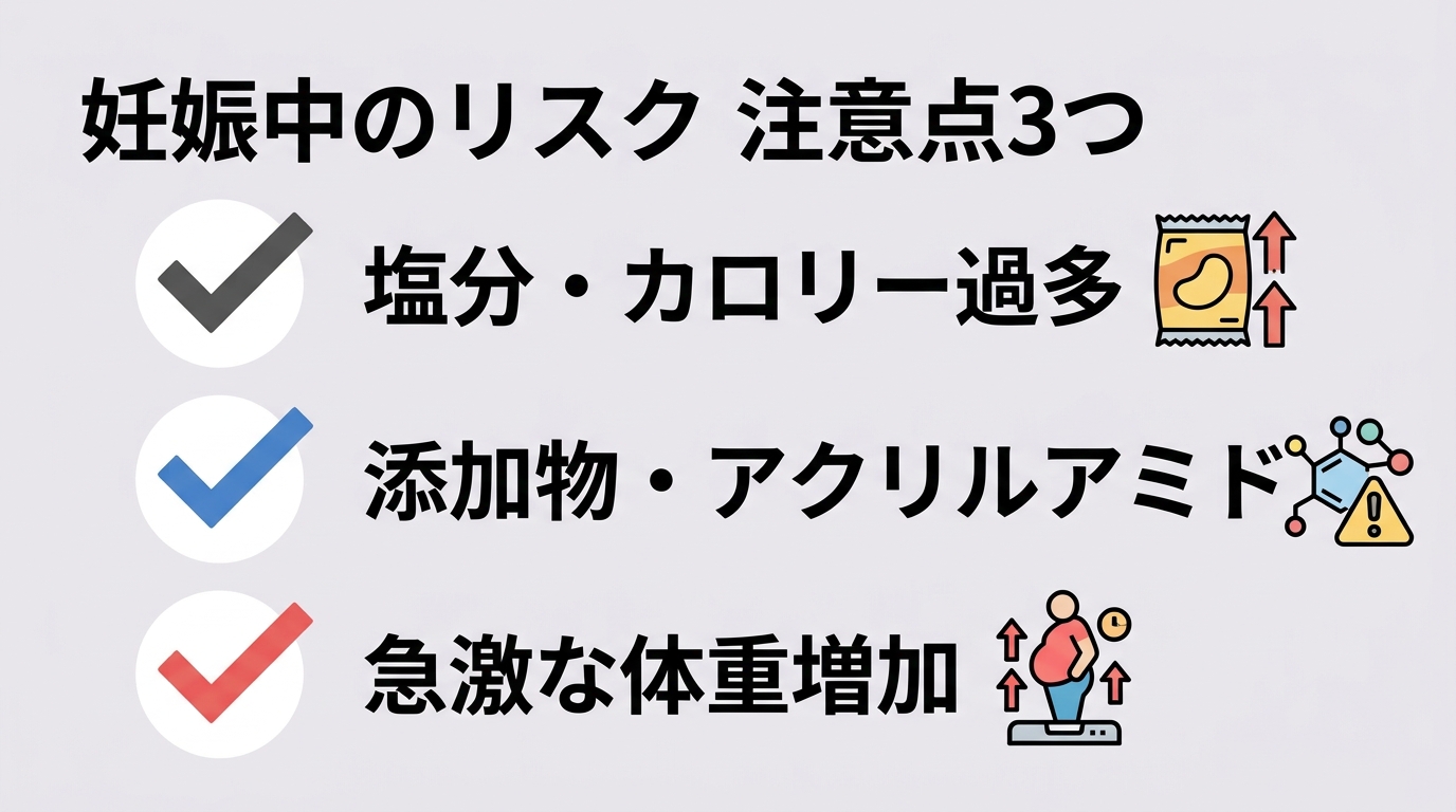 妊娠中のポテチ摂取で注意すべき3つのポイント