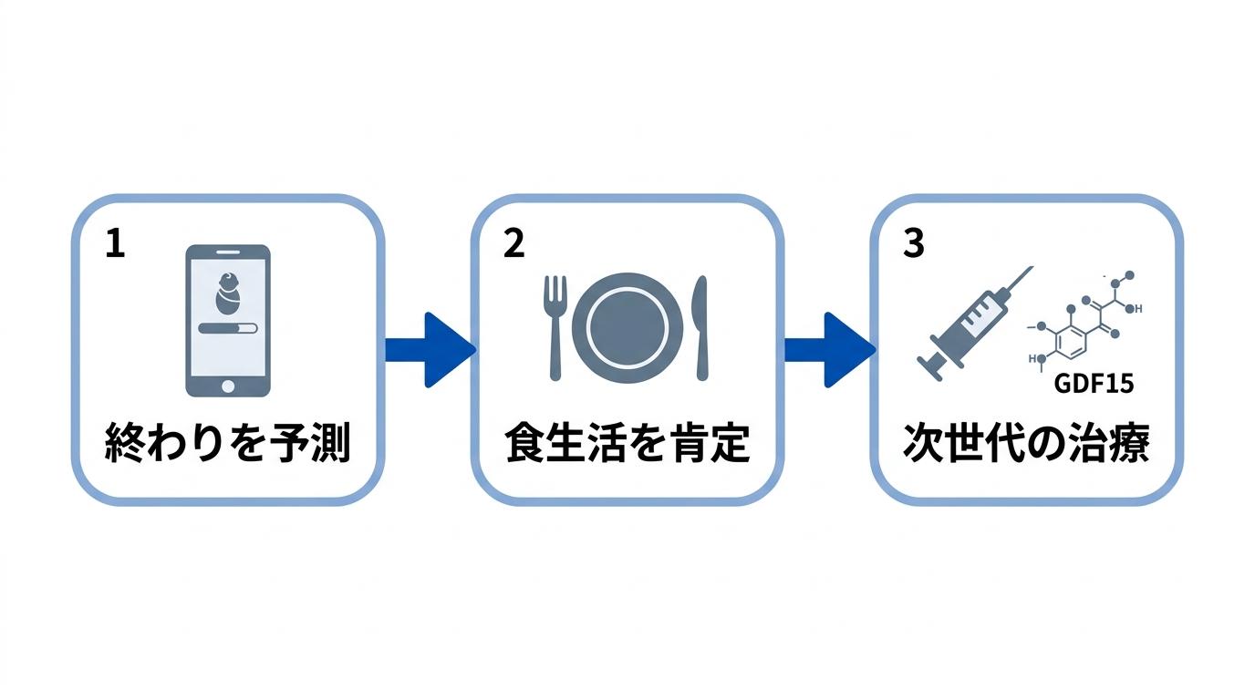 2026年最新！つわりを乗り切る科学的な新常識